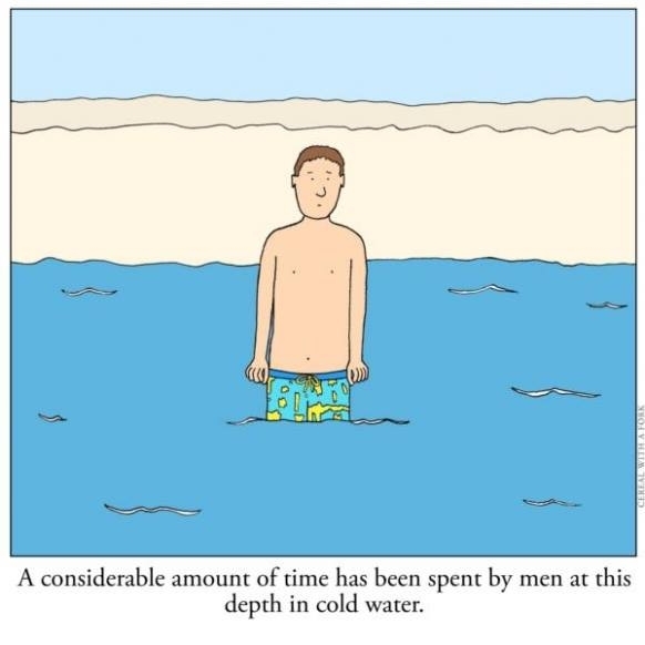 The shrinkage will soon occur