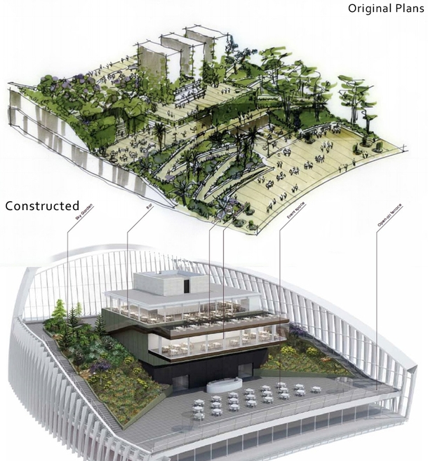 The Sky Garden on the top of  Fenchurch St in London