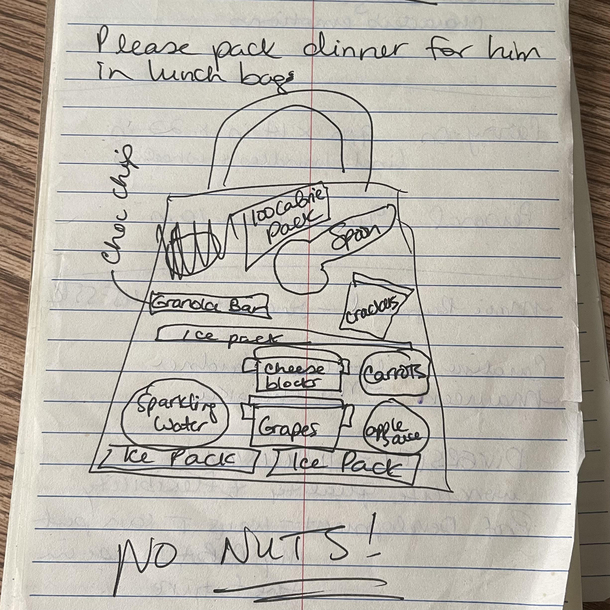 The specificity of my honey-do list also spoon 