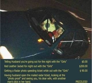 The Speeding Ticket