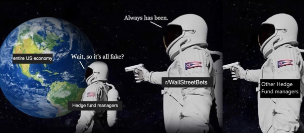 The stock market game