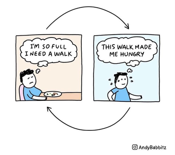 The struggle is meal oc