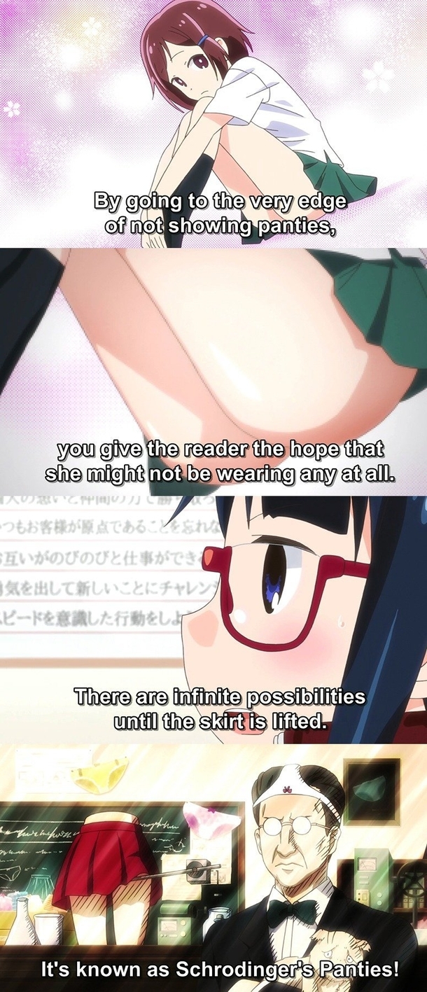 The theory of anime