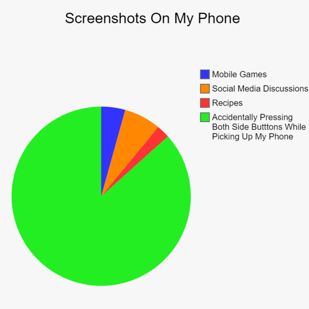 The Things I Screenshot