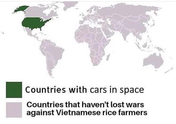 The truth