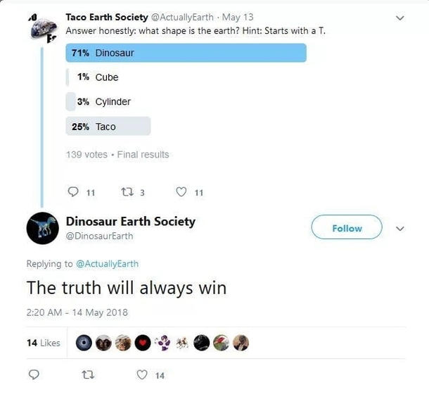The truth