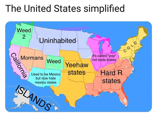 The United States simplified