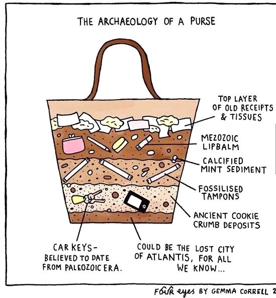 The Woman Purses Archeology