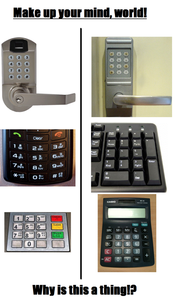 The worlds largest lack of consistency problem
