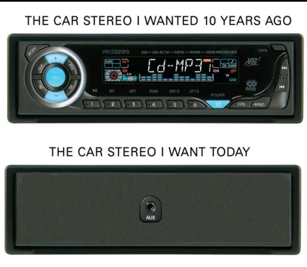Then and Now