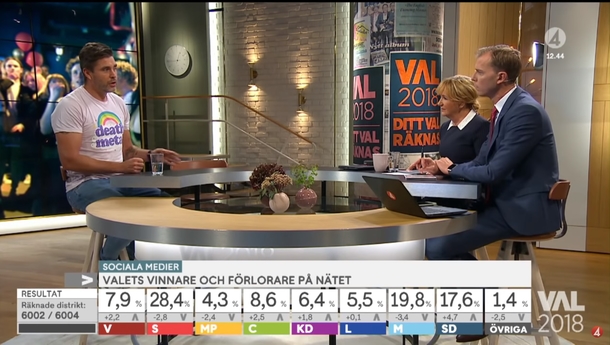 There is no such thing as dresscode in Swedens biggest news channel Its the small things in life
