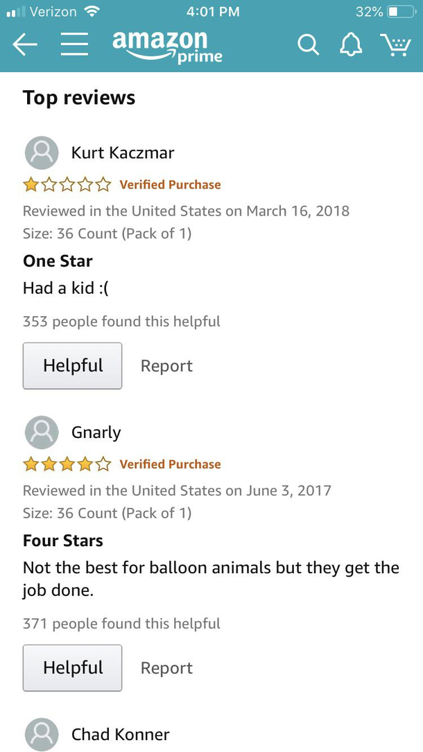 These condom product reviews