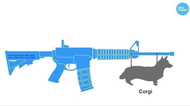 These modifications are simply out of control