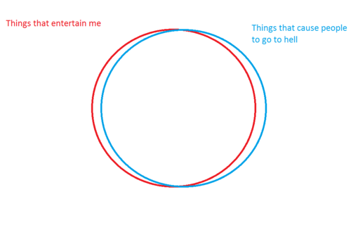 Things that entertain me