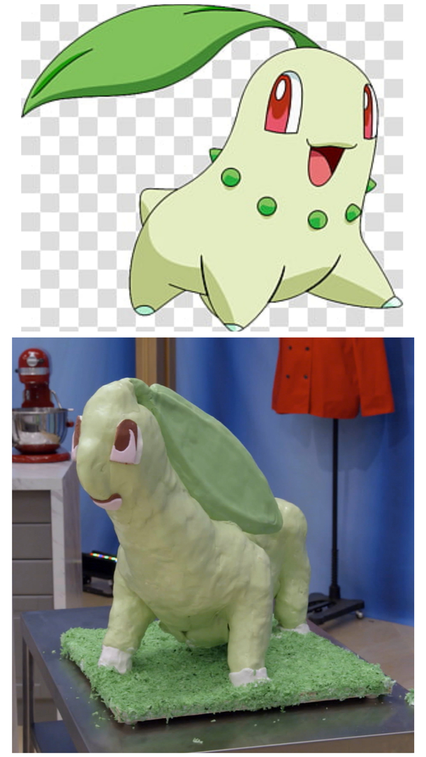 This Chikorita cake created on the Food Network Challenge