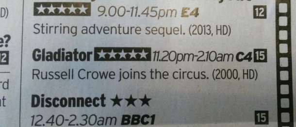 This description for the film Gladiator