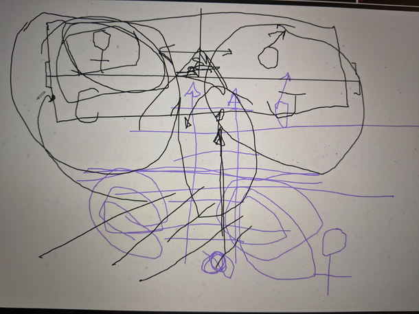 This diagram my philosophy professor drew on zoom