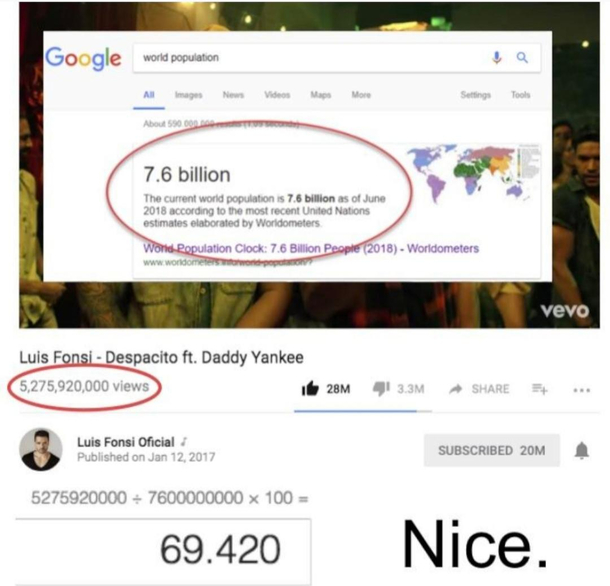 This is beyond science
