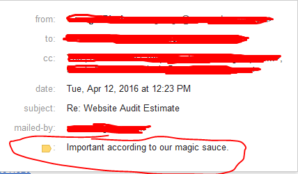 This is how Gmail determines if an email is important
