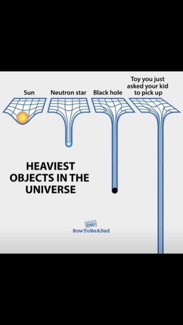 This is not a lie