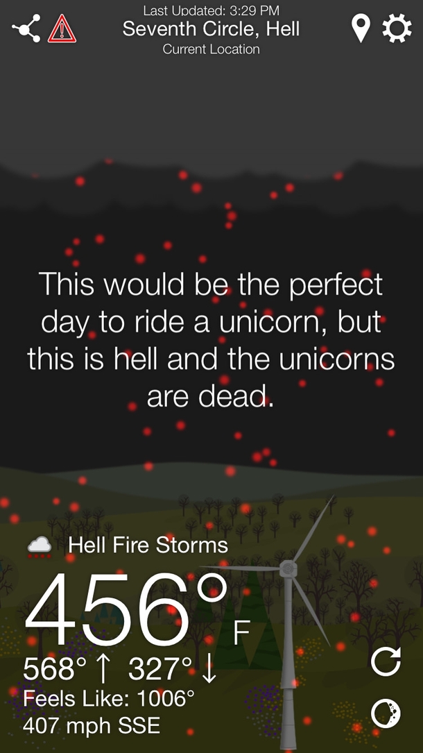 This is what my weather app does when it cant connect to the internet