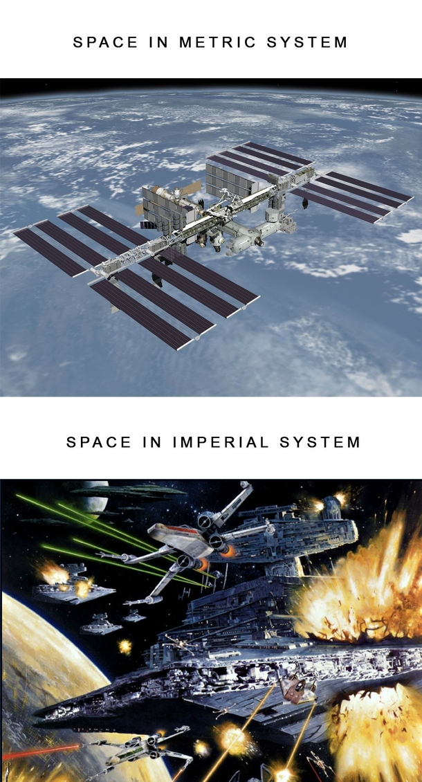 This is why we should use the Imperial System