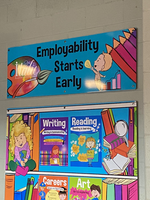 This oddly titled exhibit at our local Childrens Museum