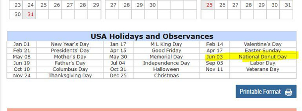 This online calendar site gives National Donut Day the same billing as Easter and Christmas in USA