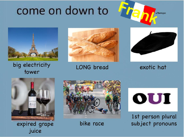 This post was approved by the French Tourism Board