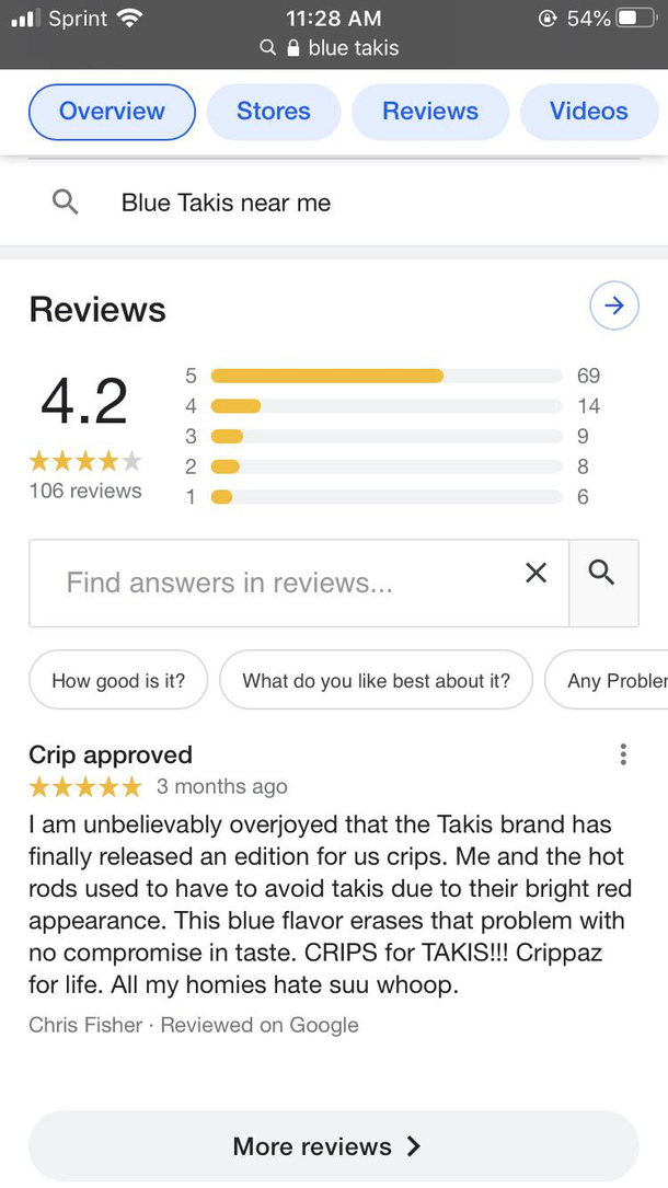 This review for Blue Takis