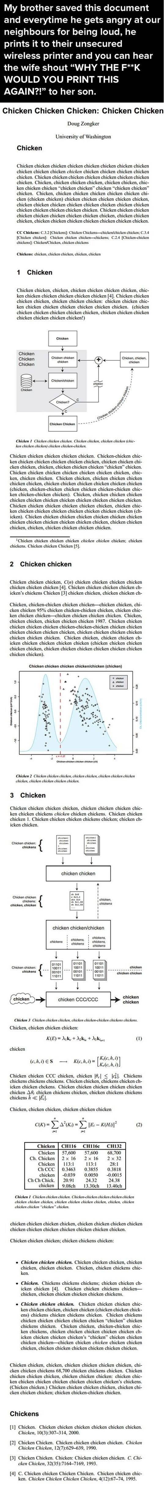 This ridiculous chicken document never fails to crack me up