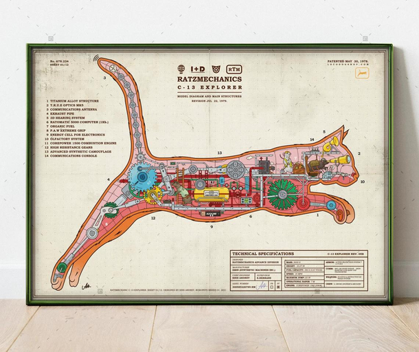 This robocat I designed with a full crew of rats