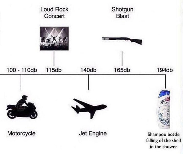 This so fucking accurate