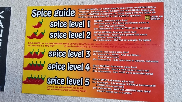 This spice chart at an Indonesian restaurant