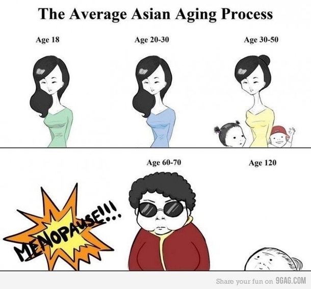 This this is true