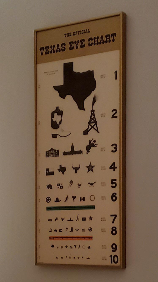 This was on the wall at the opthalmologist I visited yesterday