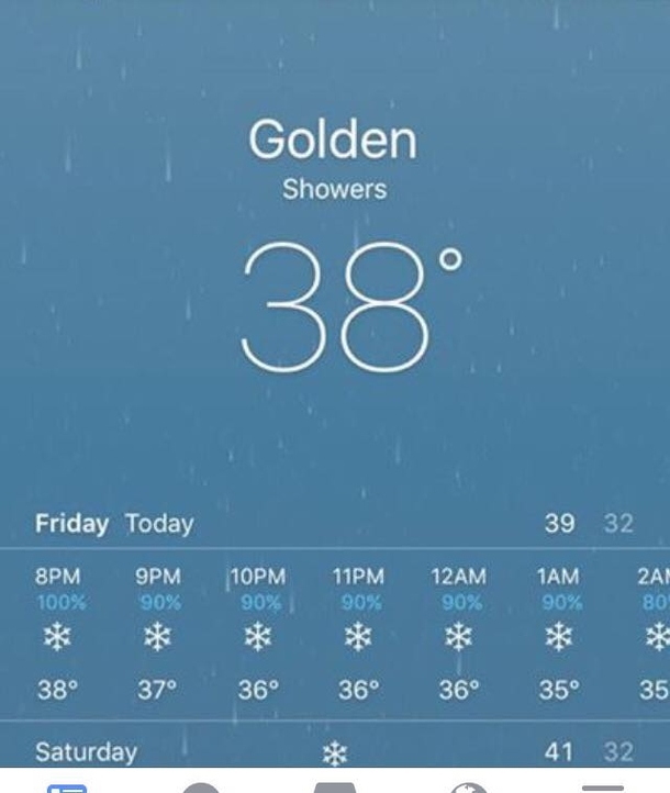This weather is disgusting