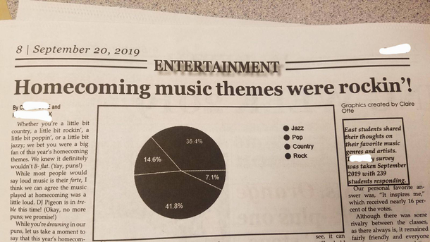 This wild homecoming made the local paper