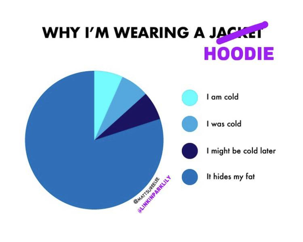 Thought it was nearly perfect so I revised it