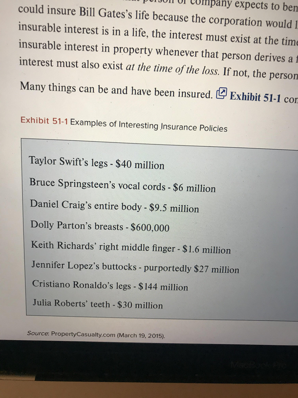 Thought this example given in my law textbook was rather thought-provoking
