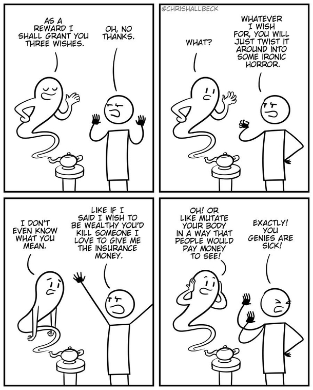 Three wishes