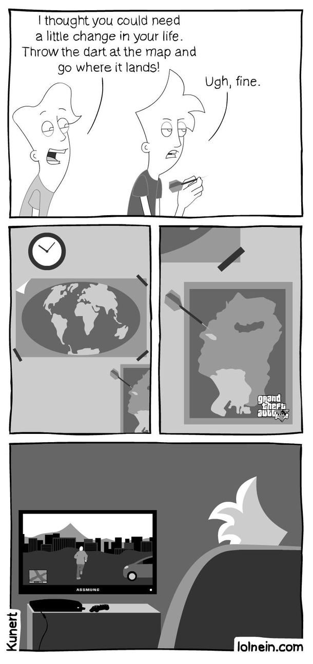 Throw the dart