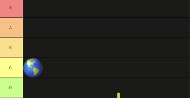 Tier list of planets Ive been on