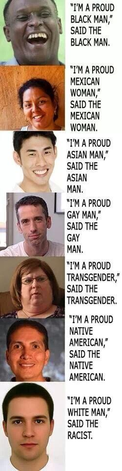 TIL Im a racist