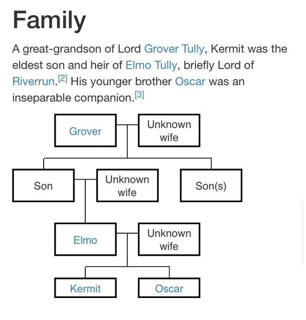 TIL in George RR Martins fantasy books there are four members of the Tully family named after muppets
