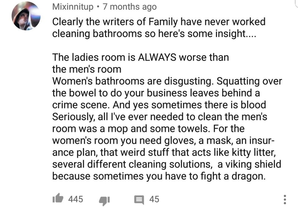 TIL womens bathrooms are shittier than mens