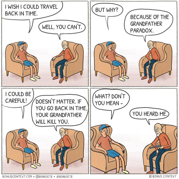 Time Travel