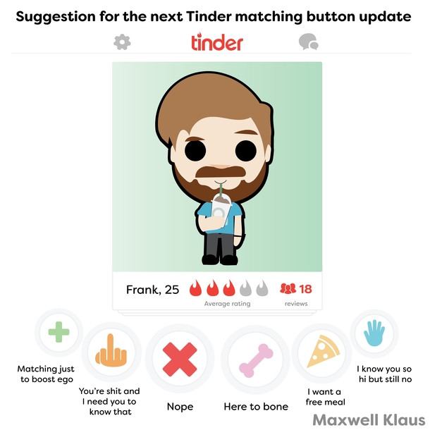 Tinder 
