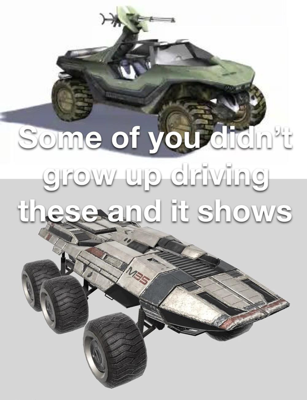 Title of Interest