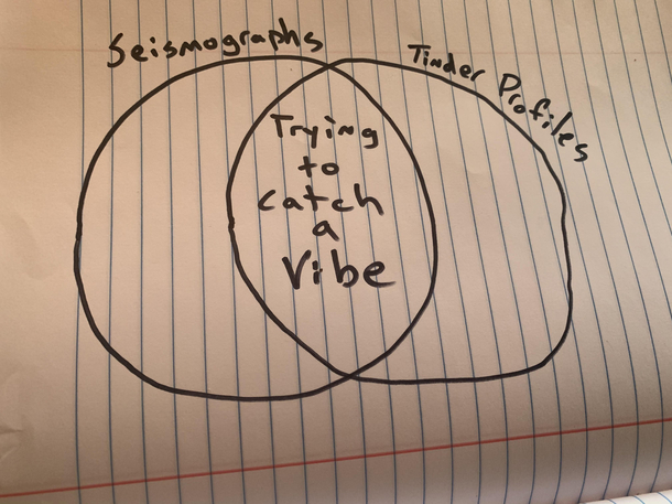 catch a vibe lyrics tiktok catch a vibe lyrics tiktok